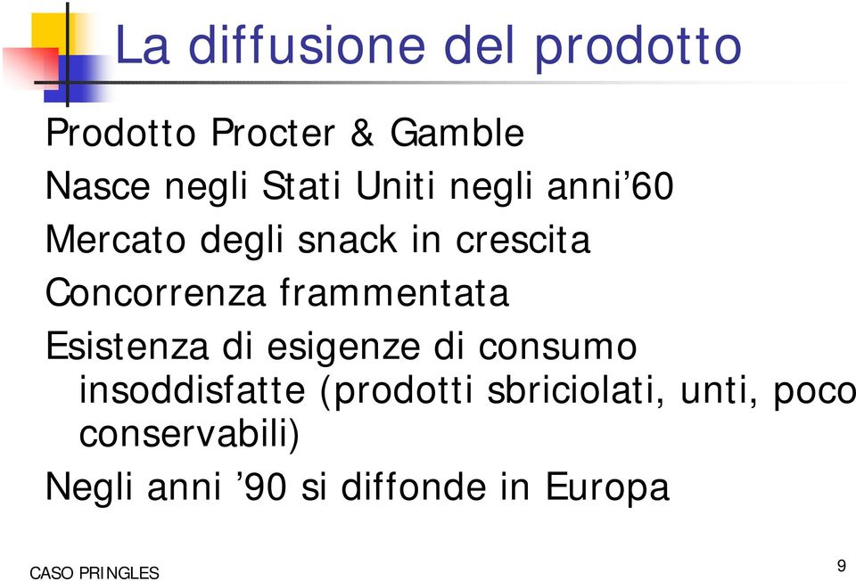 frammentata Esistenza di esigenze di consumo insoddisfatte (prodotti