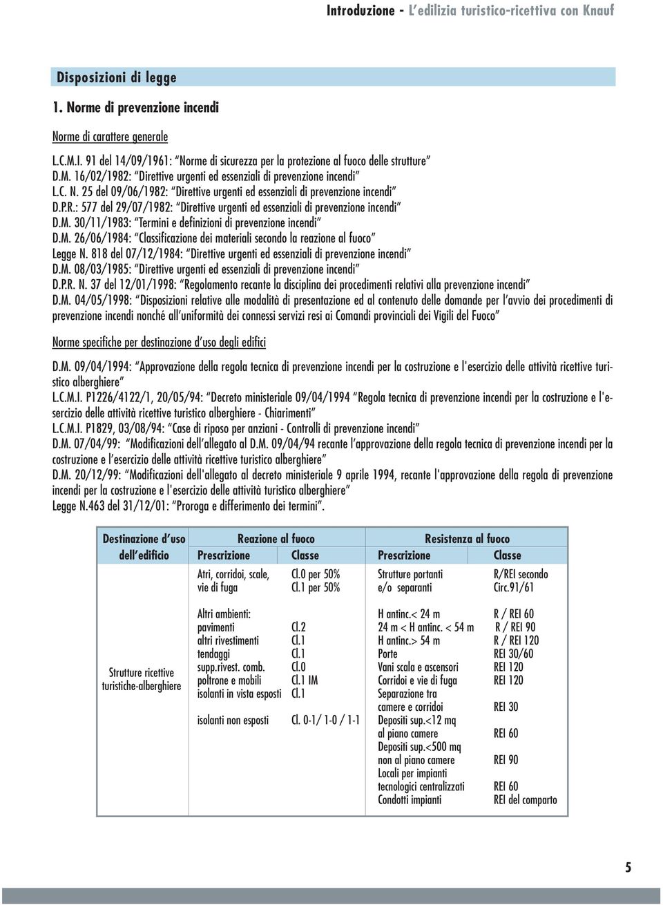 : 577 del 29/07/1982: Direttive urgenti ed essenziali di prevenzione incendi D.M. 30/11/1983: Termini e definizioni di prevenzione incendi D.M. 26/06/1984: Classificazione dei materiali secondo la reazione al fuoco Legge N.