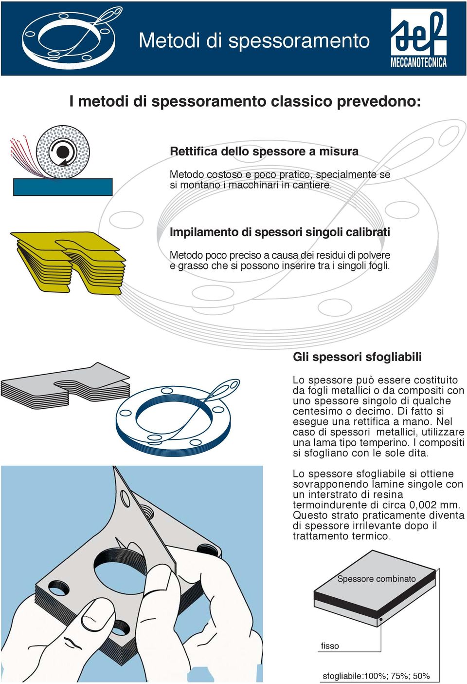 Gli spessori sfogliabili Lo spessore può essere costituito da fogli metallici o da compositi con uno spessore singolo di qualche centesimo o decimo. Di fatto si esegue una rettifica a mano.