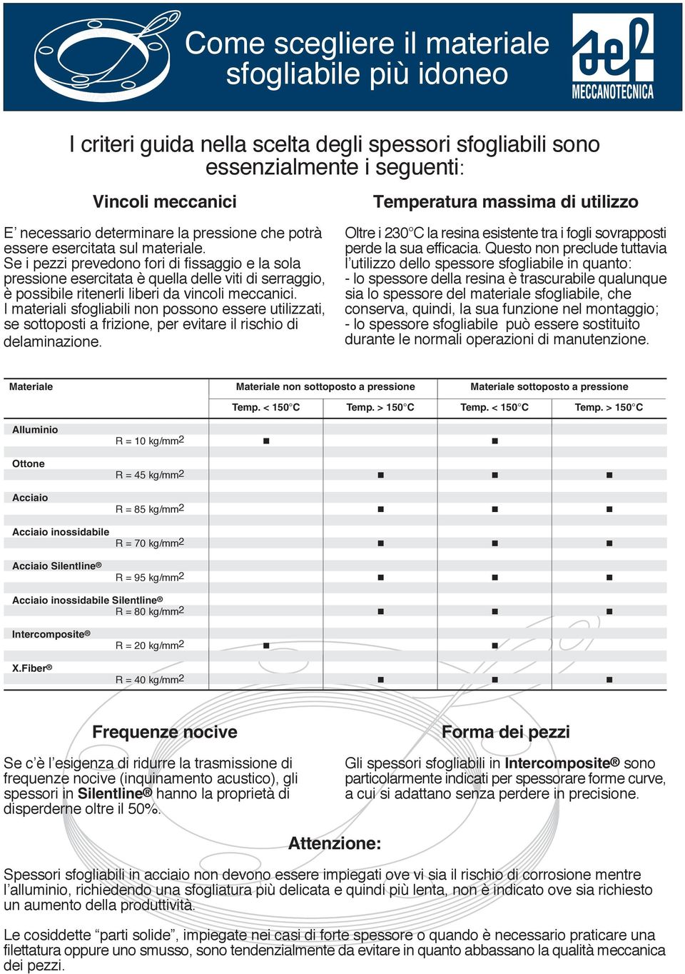 Se i pezzi prevedono fori di fissaggio e la sola pressione esercitata è quella delle viti di serraggio, è possibile ritenerli liberi da vincoli meccanici.