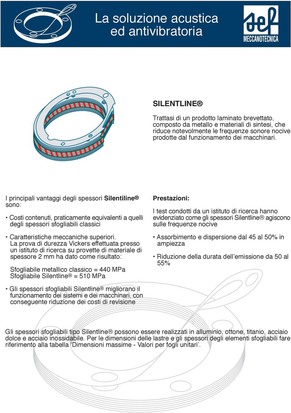 I principali vantaggi degli spessori Silentiline sono: Costi contenuti, praticamente equivalenti a quelli degli spessori sfogliabili classici Caratteristiche meccaniche superiori.