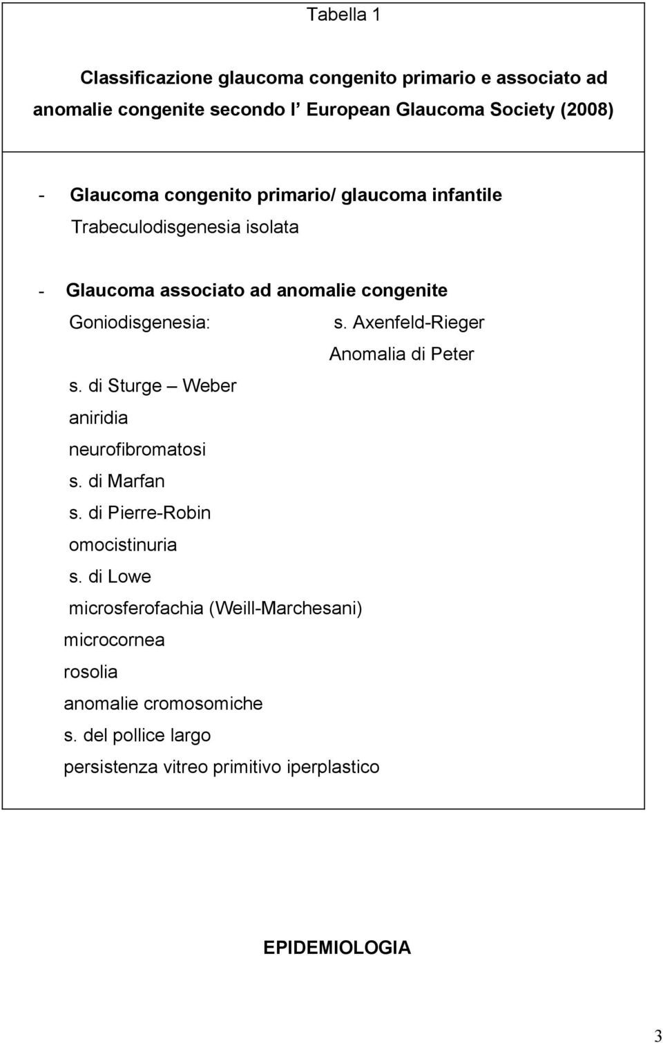 Axenfeld-Rieger Anomalia di Peter s. di Sturge Weber aniridia neurofibromatosi s. di Marfan s. di Pierre-Robin omocistinuria s.