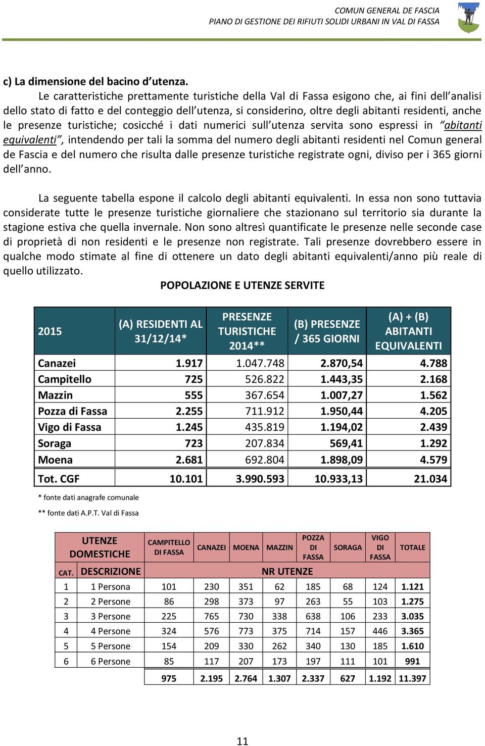 le presenze turistiche; cosicché i dati numerici sull utenza servita sono espressi in abitanti equivalenti, intendendo per tali la somma del numero degli abitanti residenti nel Comun general de