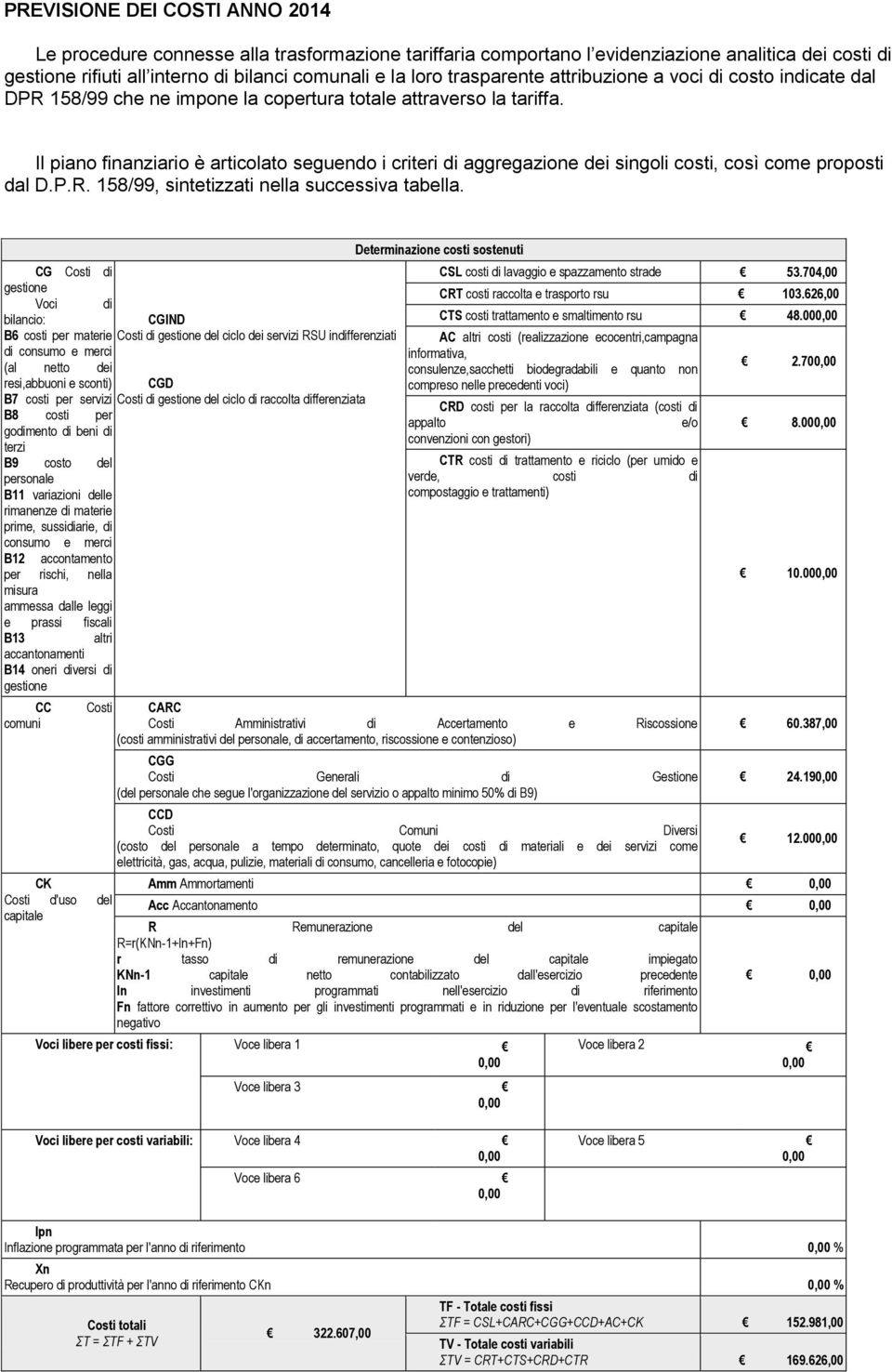 Il piano finanziario è articolato seguendo i criteri di aggregazione dei singoli costi, così come proposti dal D.P.R. 58/99, sintetizzati nella successiva tabella.