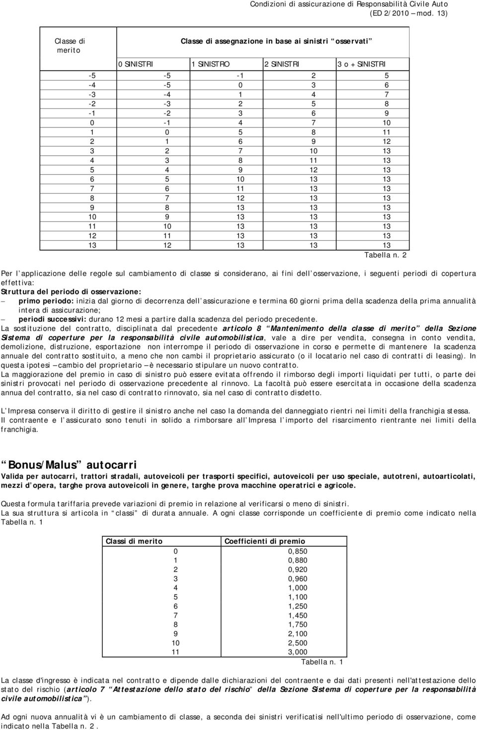 2 Per l applicazione delle regole sul cambiamento di classe si considerano, ai fini dell osservazione, i seguenti periodi di copertura effettiva: Struttura del periodo di osservazione: primo periodo: