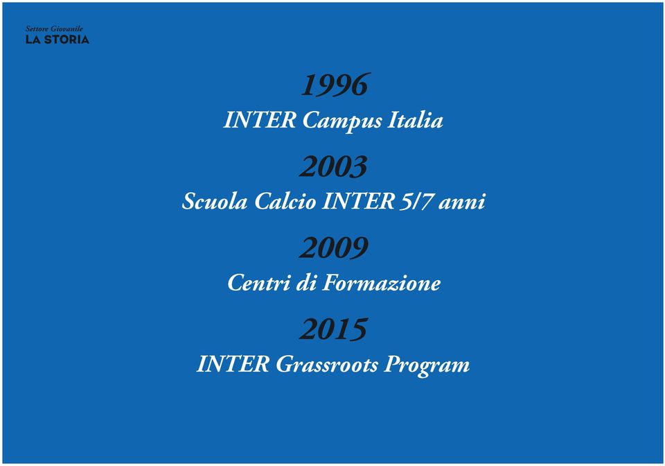 Calcio INTER 5/7 anni 2009 Centri