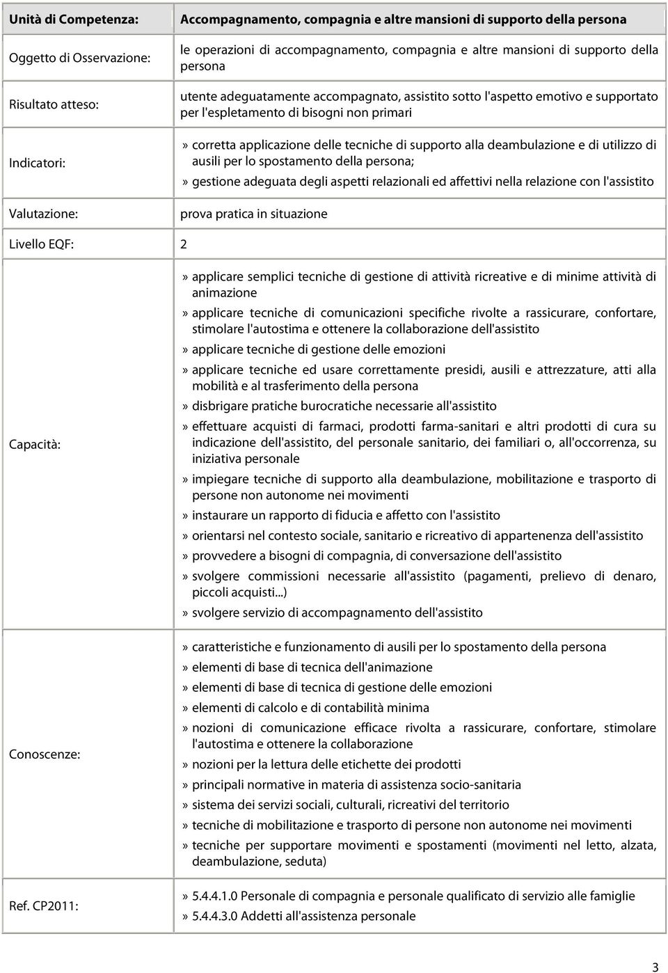 spostamento della persona;» gestione adeguata degli aspetti relazionali ed affettivi nella relazione con l'assistito Livello EQF: 2» applicare semplici tecniche di gestione di attività ricreative e