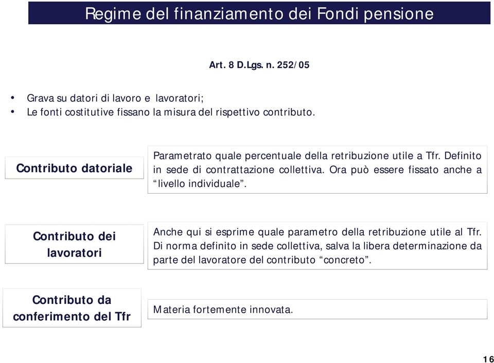 Contributo datoriale Parametrato quale percentuale della retribuzione utile a Tfr. Definito in sede di contrattazione collettiva.