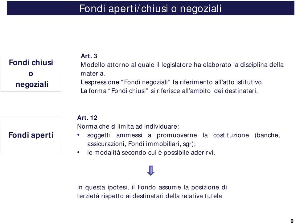 12 Norma che si limita ad individuare: soggetti ammessi a promuoverne la costituzione (banche, assicurazioni, Fondi immobiliari, sgr); le