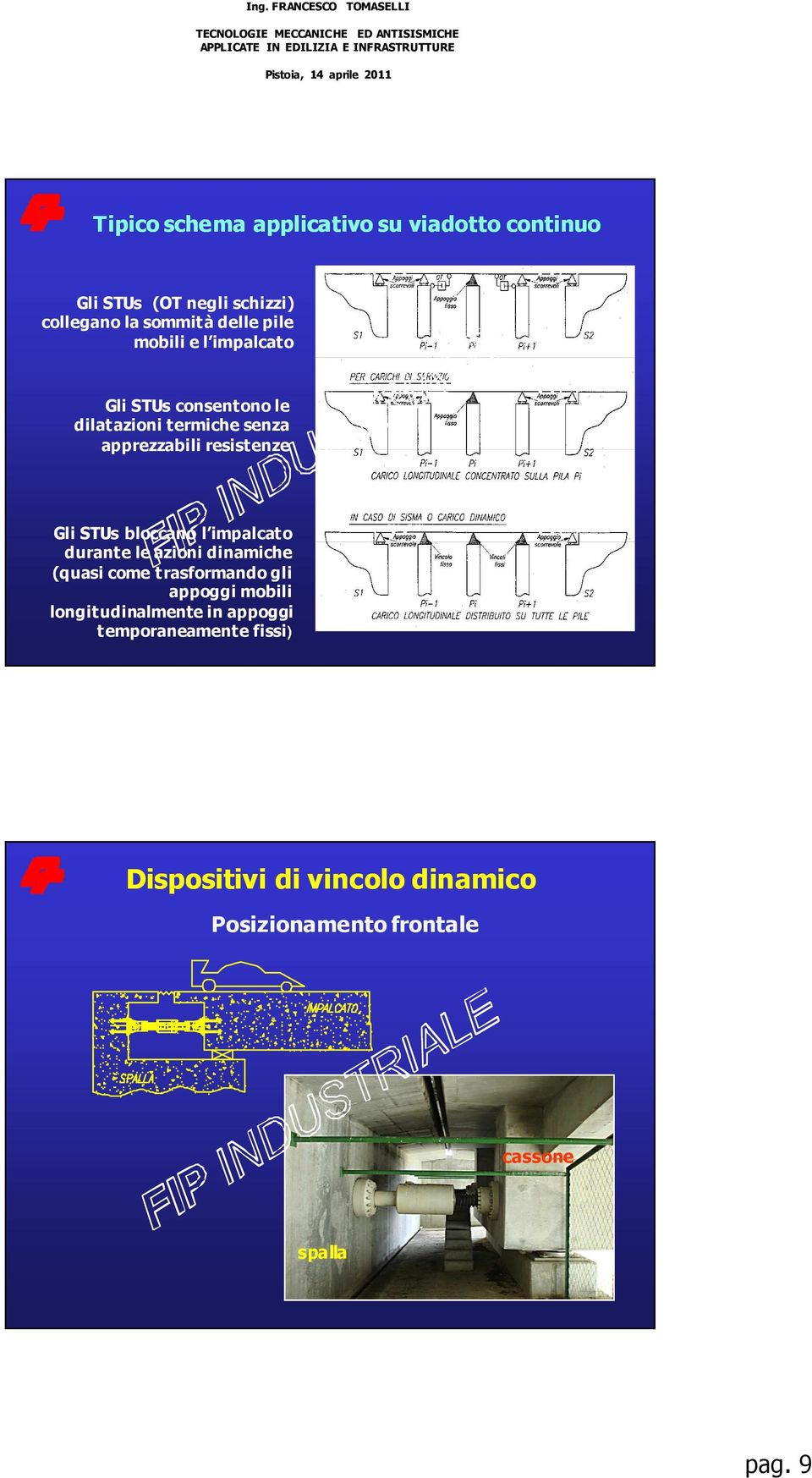 bloccano l impalcato durante le azioni dinamiche (quasi come trasformando gli appoggi mobili