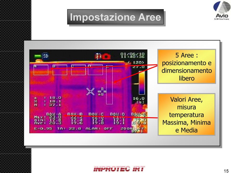 dimensionamento libero Valori