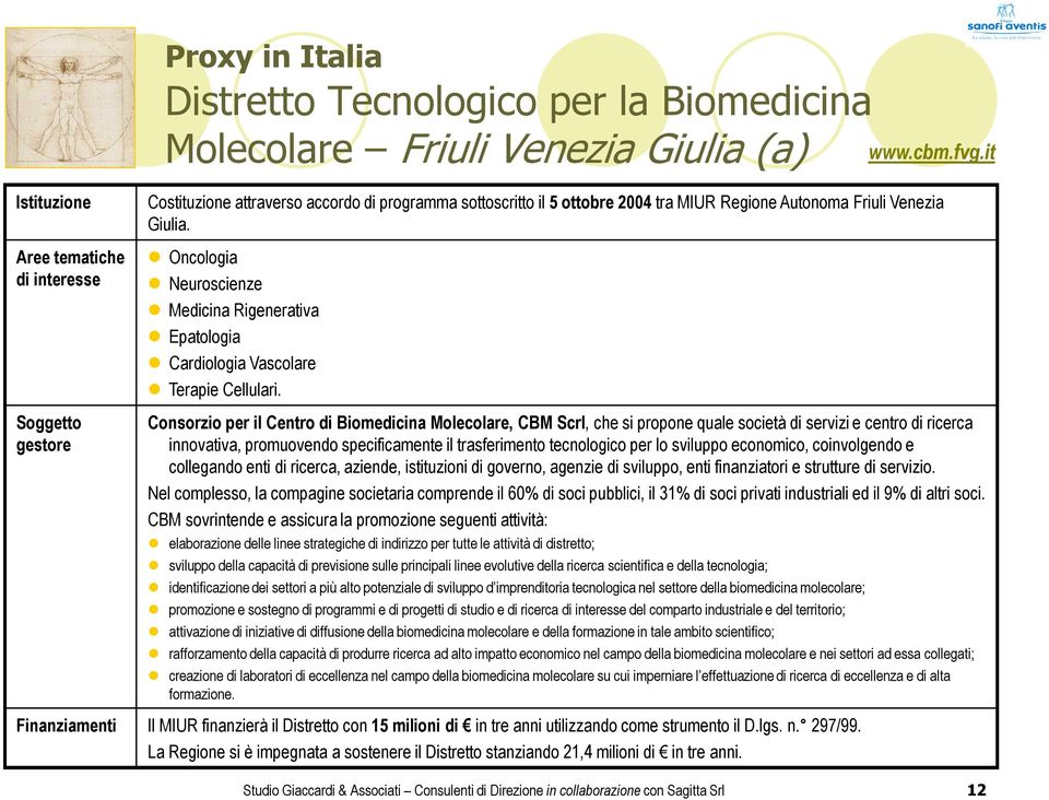 Oncologia Neuroscienze Medicina Rigenerativa Epatologia Cardiologia Vascolare Terapie Cellulari.