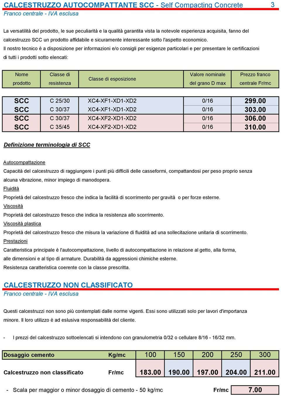 Il nostro tecnico è a disposizione per informazioni e/o consigli per esigenze particolari e per presentare le certificazioni di tutti i prodotti sotto elencati: Nome prodotto Classe di Valore