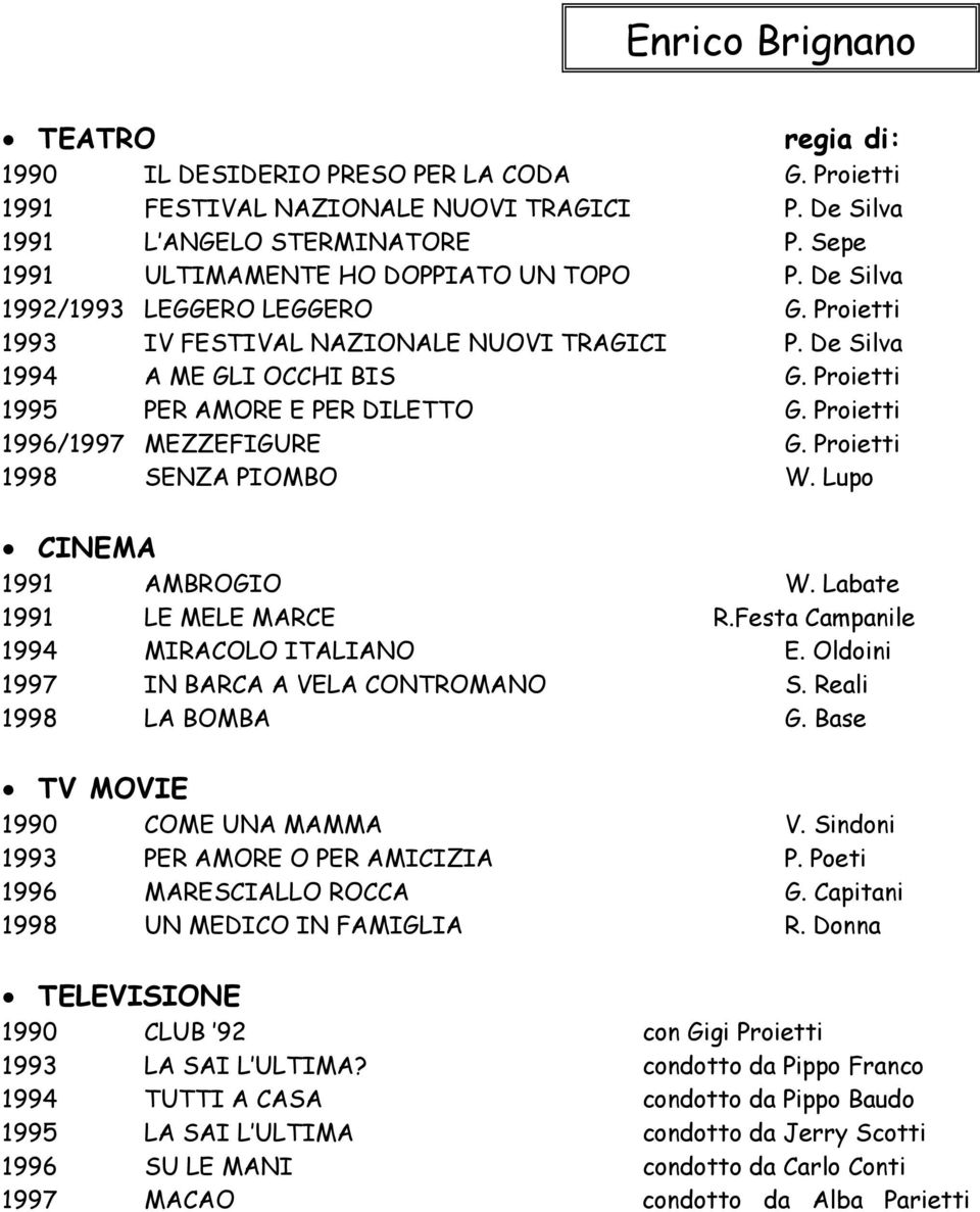 Proietti 1995 PER AMORE E PER DILETTO G. Proietti 1996/1997 MEZZEFIGURE G. Proietti 1998 SENZA PIOMBO W. Lupo CINEMA 1991 AMBROGIO W. Labate 1991 LE MELE MARCE R.