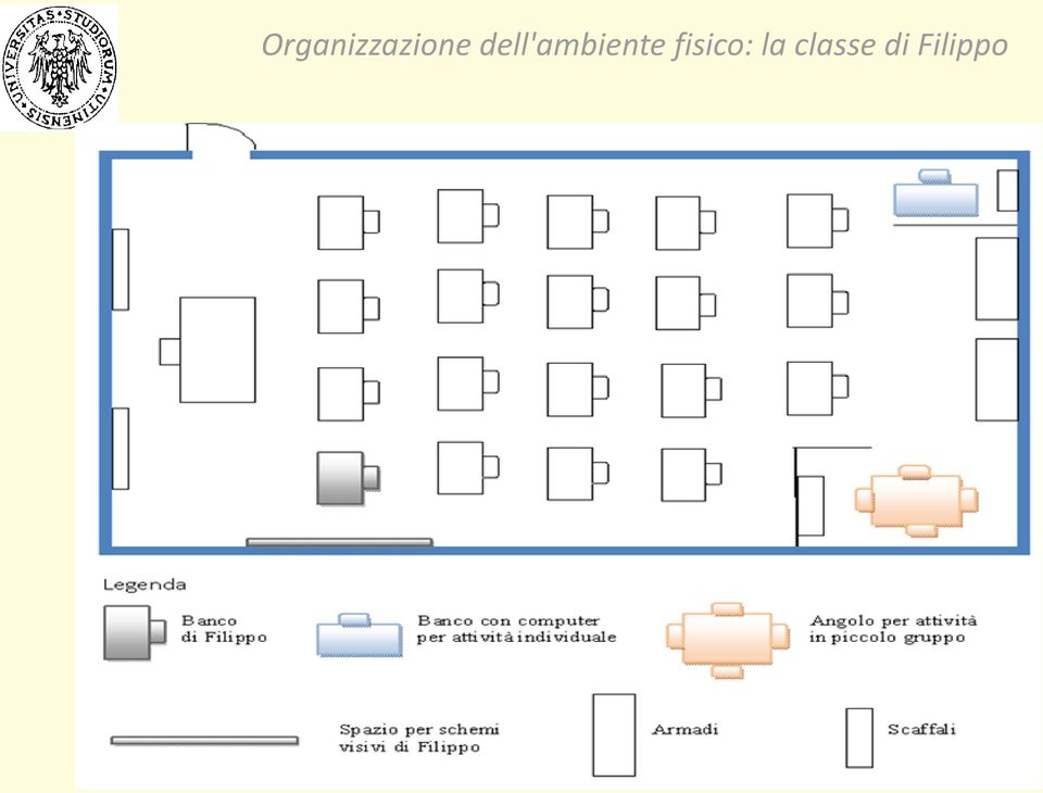 fisico: la