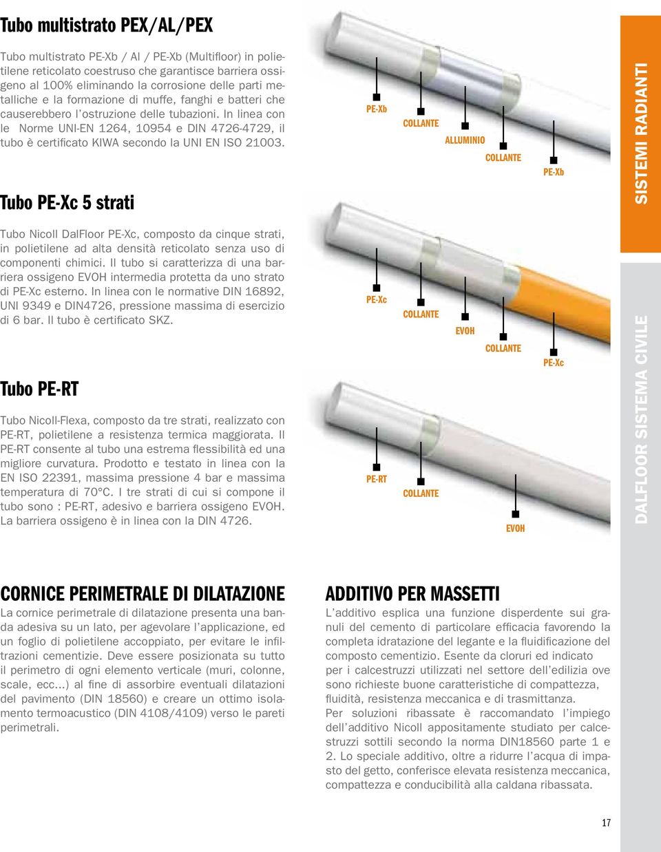 In linea con le Norme UNI-EN 1264, 10954 e DIN 4726-4729, il tubo è certificato KIWA secondo la UNI EN ISO 21003.