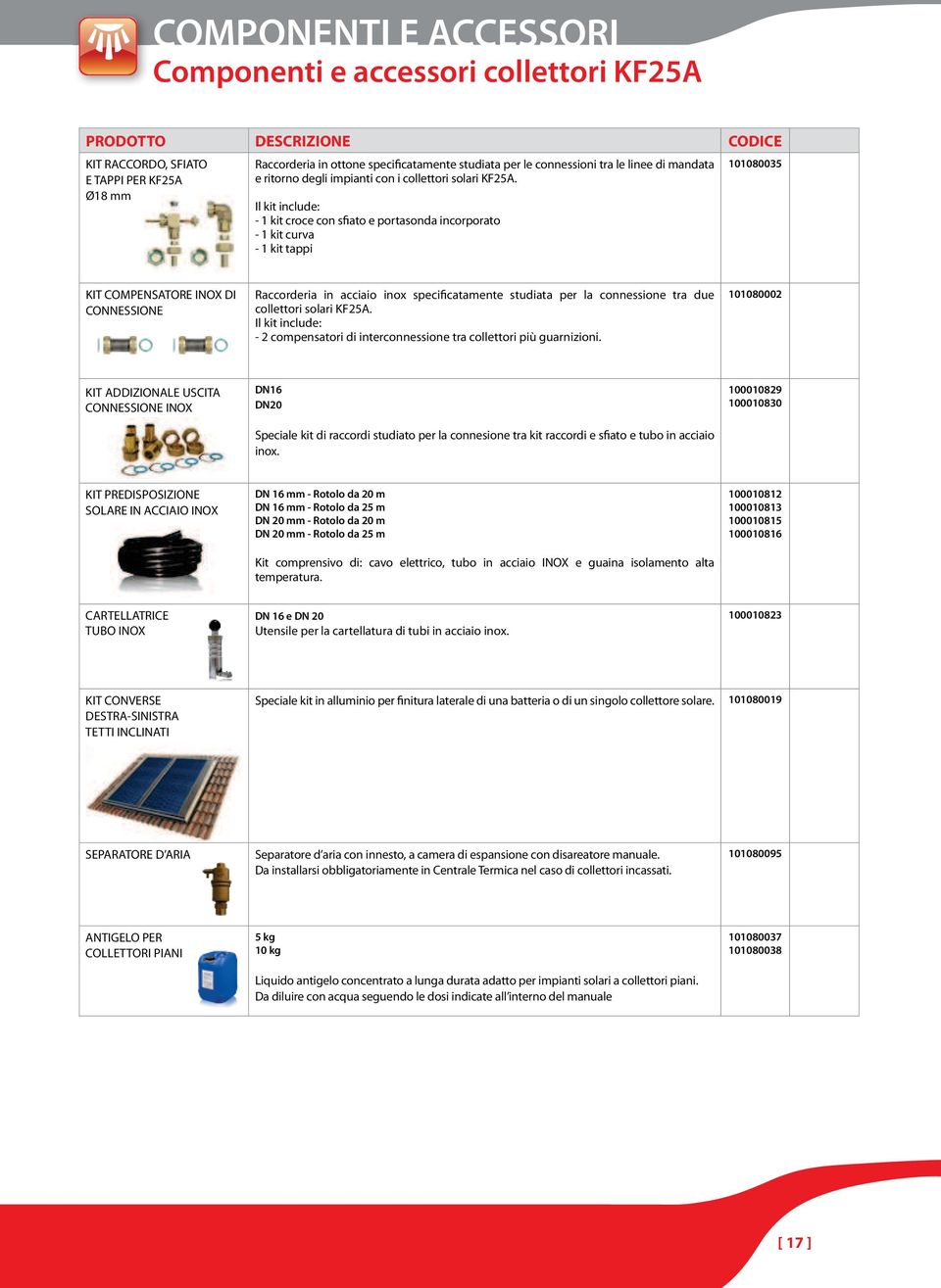 101080002 KIT DN16 DN20 100010829 100010830 DN 16 mm - Rotolo da 20 m DN 16 mm - Rotolo da 25 m DN 20 mm - Rotolo da 20 m DN 20 mm - Rotolo da 25 m temperatura.