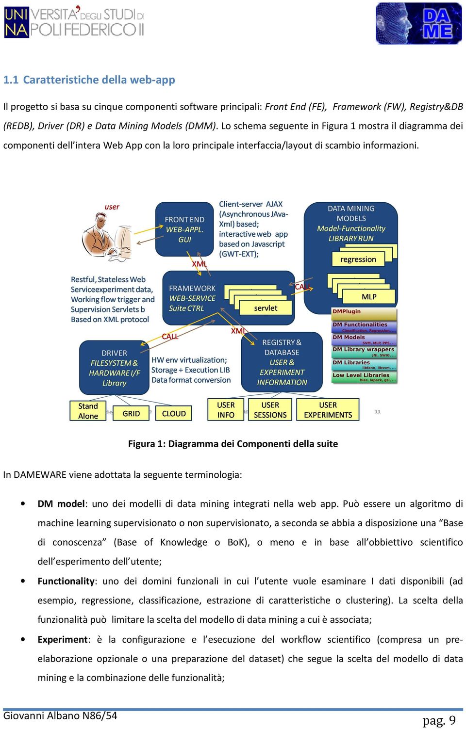 Figura 1: Diagramma dei Componenti della suite In DAMEWARE viene adottata la seguente terminologia: DM model: uno dei modelli di data mining integrati nella web app.