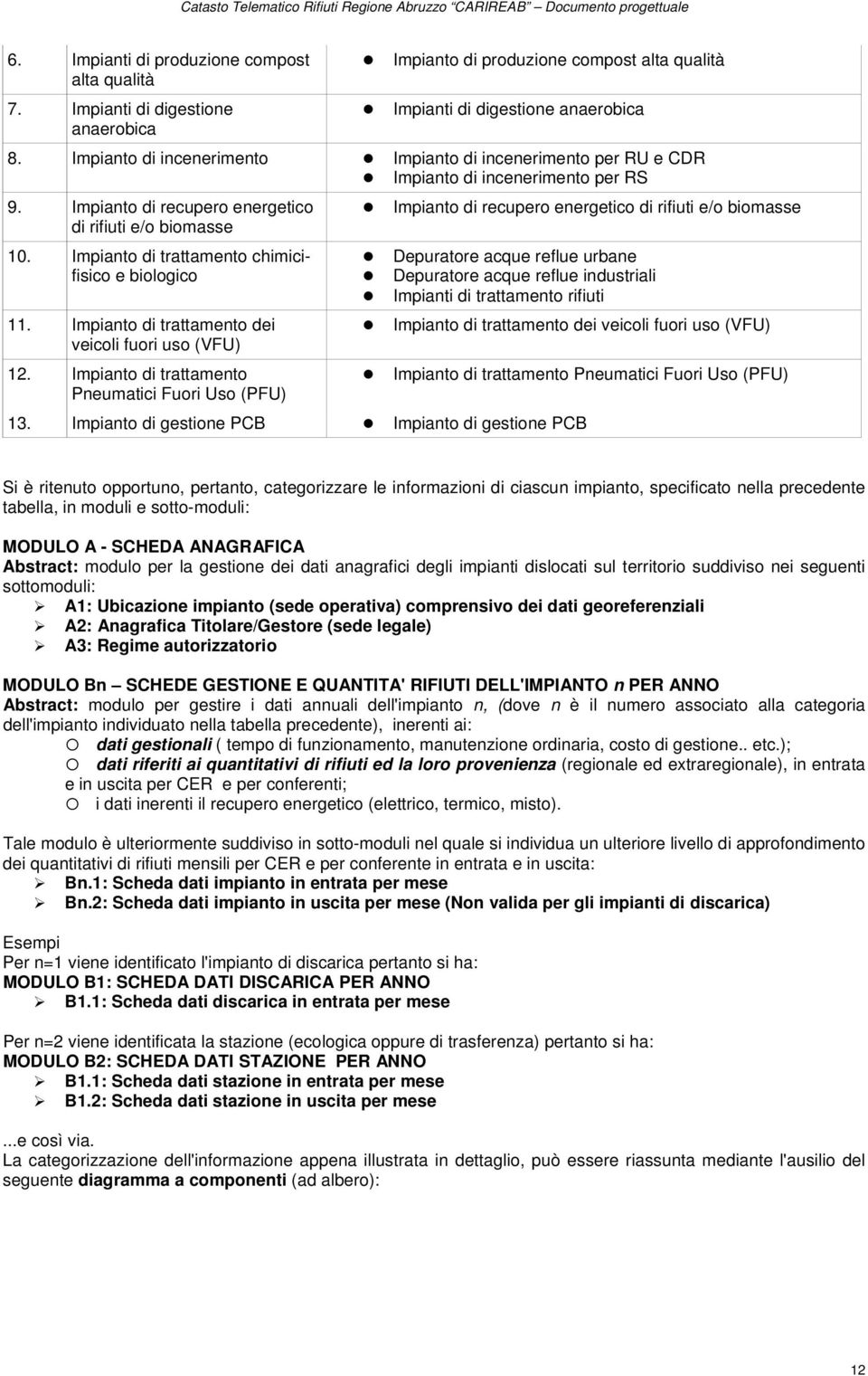 Impianto di trattamento chimicifisico e biologico 11. Impianto di trattamento dei veicoli fuori uso (VFU) 12.