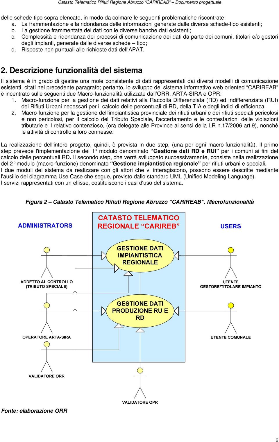 Complessità e ridondanza dei processi di comunicazione dei dati da parte dei comuni, titolari e/o gestori degli impianti, generate dalle diverse schede tipo; d.