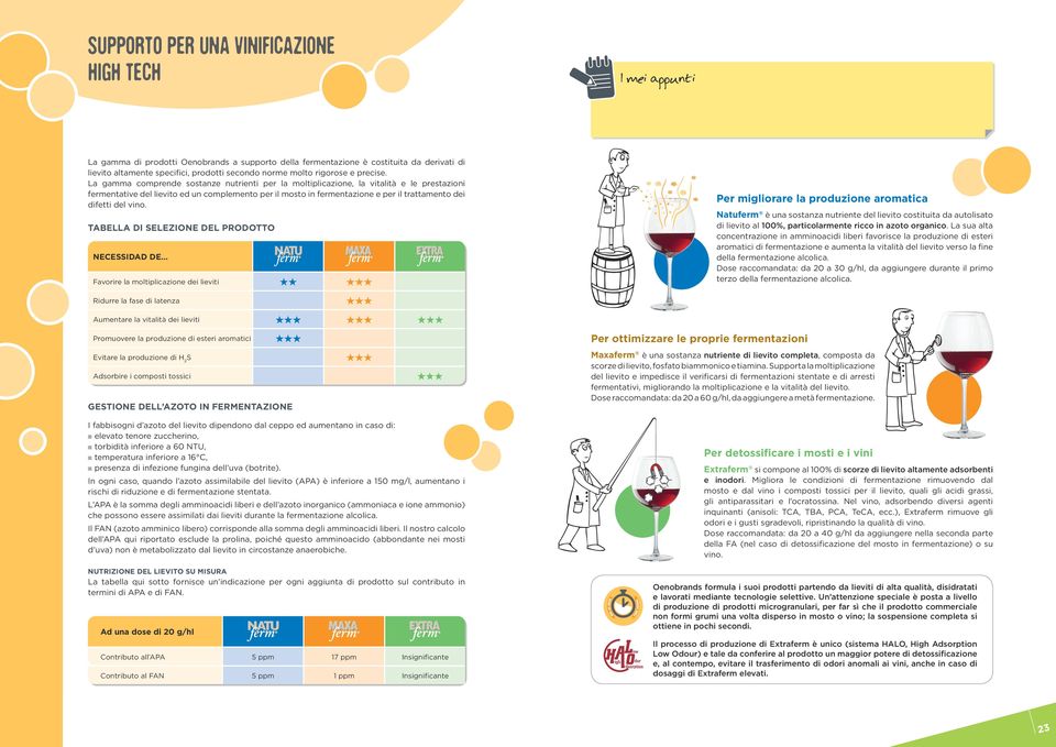 La gamma comprende sostanze nutrienti per la moltiplicazione, la vitalità e le prestazioni fermentative del lievito ed un complemento per il mosto in fermentazione e per il trattamento dei difetti