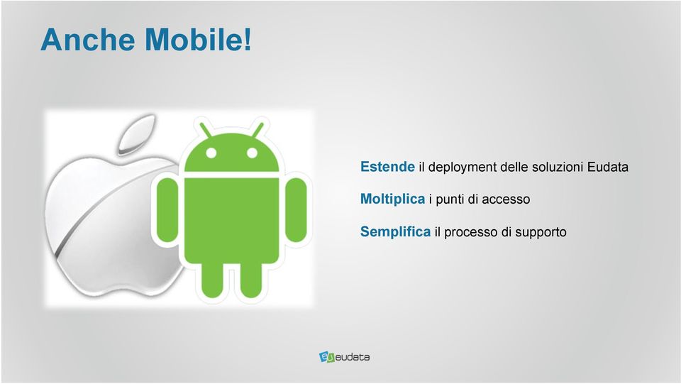 soluzioni Eudata Moltiplica i