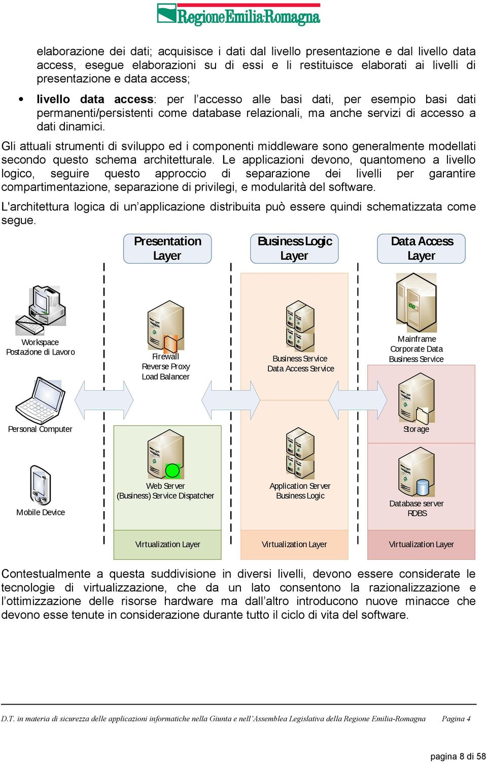 Gli attuali strumenti di sviluppo ed i componenti middleware sono generalmente modellati secondo questo schema architetturale.