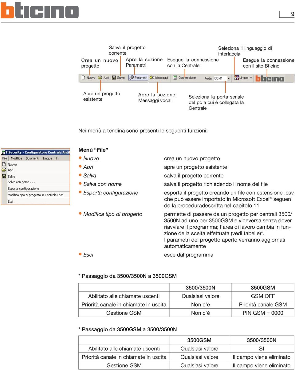 Salva Salva con nome Esporta configurazione crea un nuovo progetto apre un progetto esistente salva il progetto corrente salva il progetto richiedendo il nome del file esporta il progetto creando un