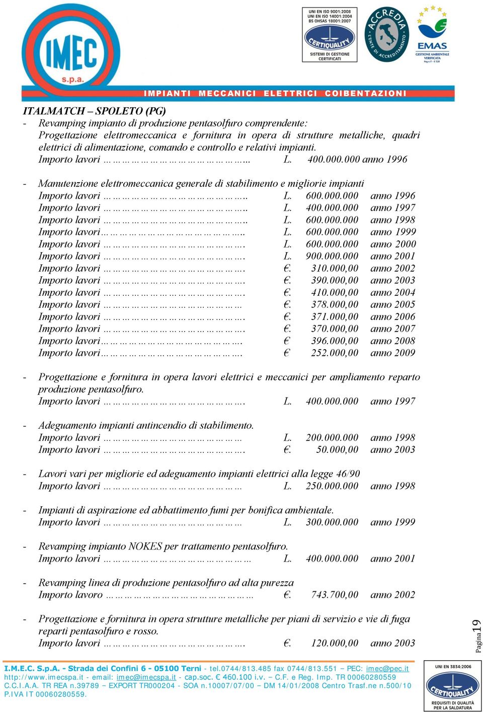 . L. 400.000.000 anno 1997 Importo lavori.. L. 600.000.000 anno 1998 Importo lavori.. L. 600.000.000 anno 1999 Importo lavori. L. 600.000.000 anno 2000 Importo lavori. L. 900.000.000 anno 2001 Importo lavori.