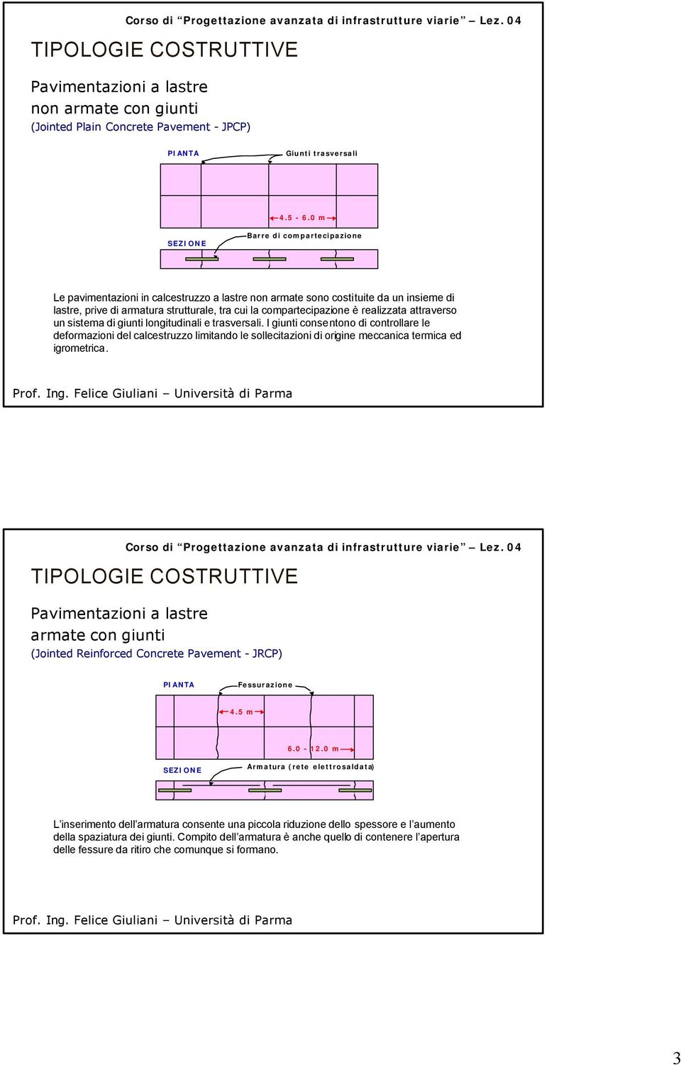 0 m SEZIONE Barre di compartecipazione Le pavimentazioni in calcestruzzo a lastre non armate sono costituite da un insieme di lastre, prive di armatura strutturale, tra cui la compartecipazione è