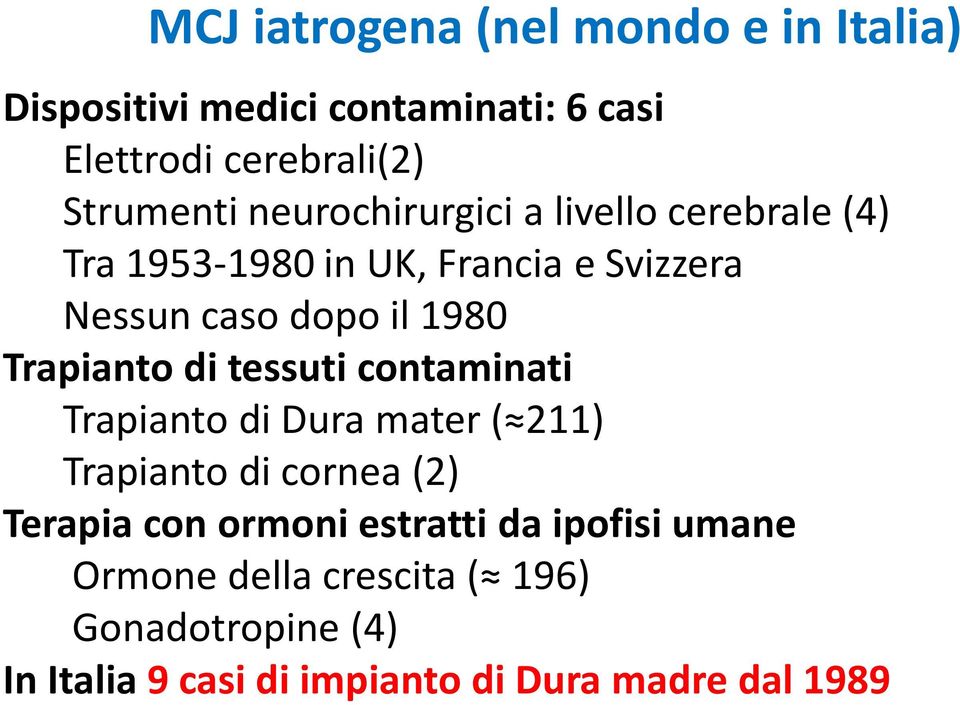 Trapianto di tessuti contaminati Trapianto di Dura mater ( 211) Trapianto di cornea (2) Terapia con ormoni