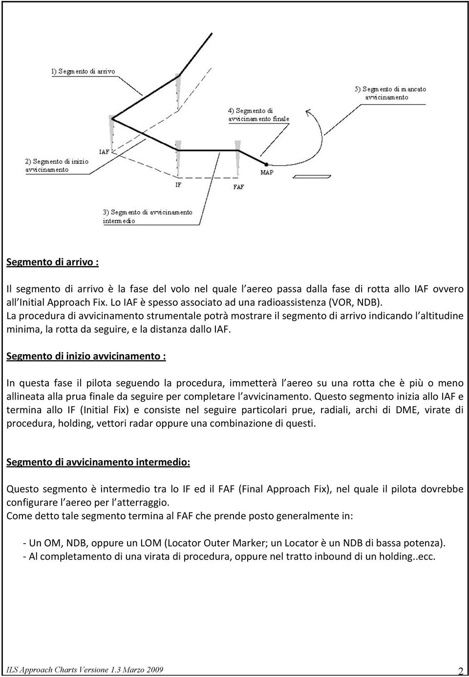 Segmentodiinizioavvicinamento: In questa fase il pilota seguendo la procedura, immetterà l aereo su una rotta che è più o meno allineataallapruafinaledaseguirepercompletarel avvicinamento.