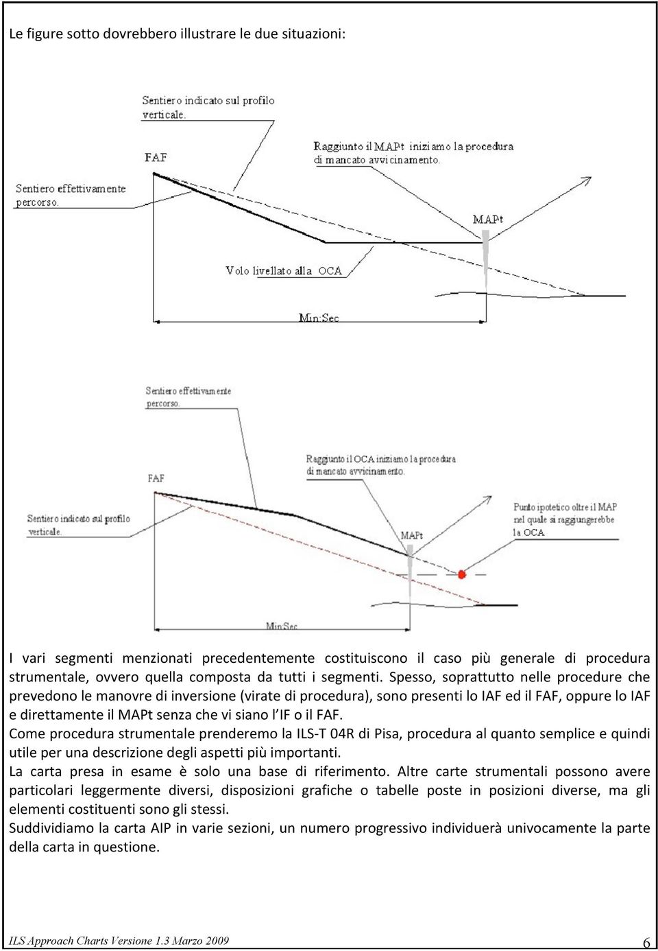 ComeprocedurastrumentaleprenderemolaILS T04RdiPisa,proceduraalquantosempliceequindi utileperunadescrizionedegliaspettipiùimportanti. La carta presa in esame è solo una base di riferimento.