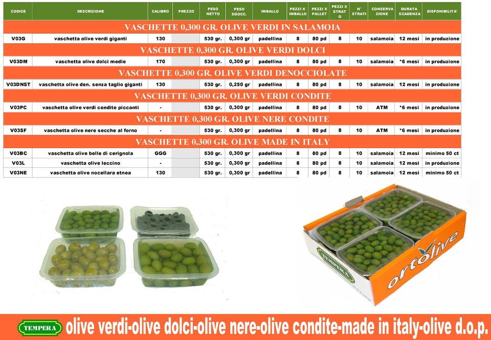 0,250 gr VASCHETTE 0,00 GR. OLIVE VERDI CONDITE V0PC vaschetta olive verdi condite piccanti 50 gr. 0,00 gr VASCHETTE 0,00 GR.