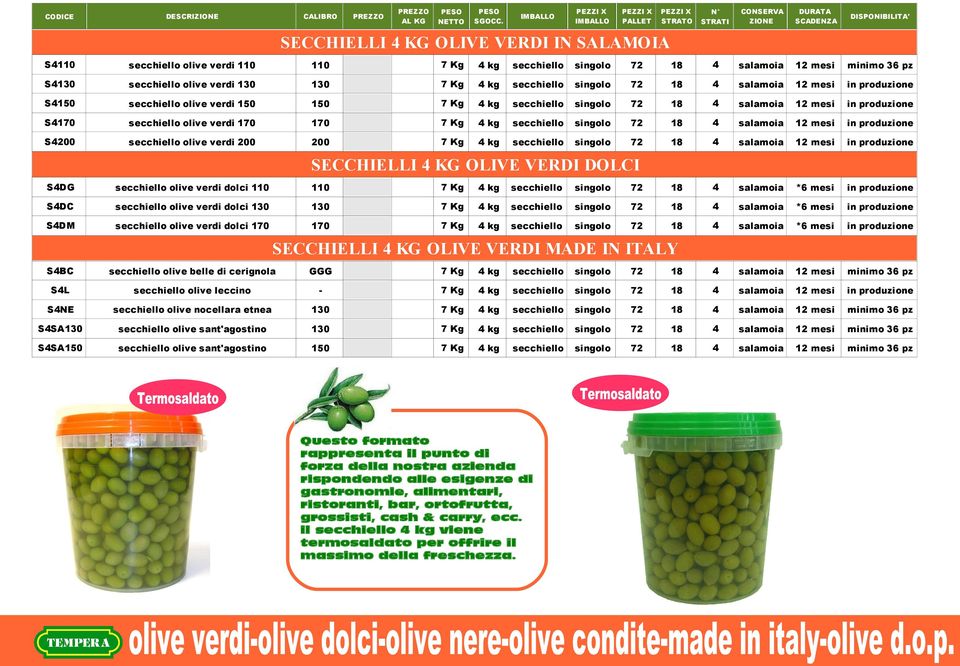 SL olive leccino kg SNE olive nocellara etnea kg minimo pz SSA olive sant'agostino kg minimo pz SSA150 olive sant'agostino 150 kg minimo pz Questo formato rappresenta il punto di forza della