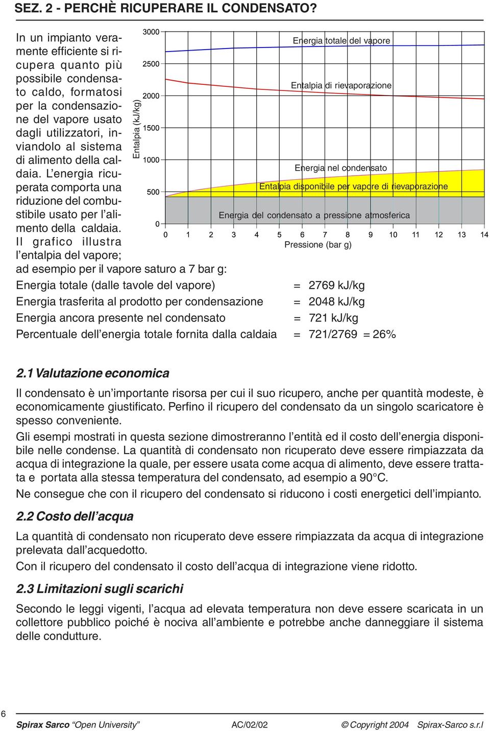 utilizzatori, inviandolo al sistema di alimento della caldaia. L energia ricu- Energia nel condensato perata comporta una riduzione del combustibile usato per l alimento della caldaia.