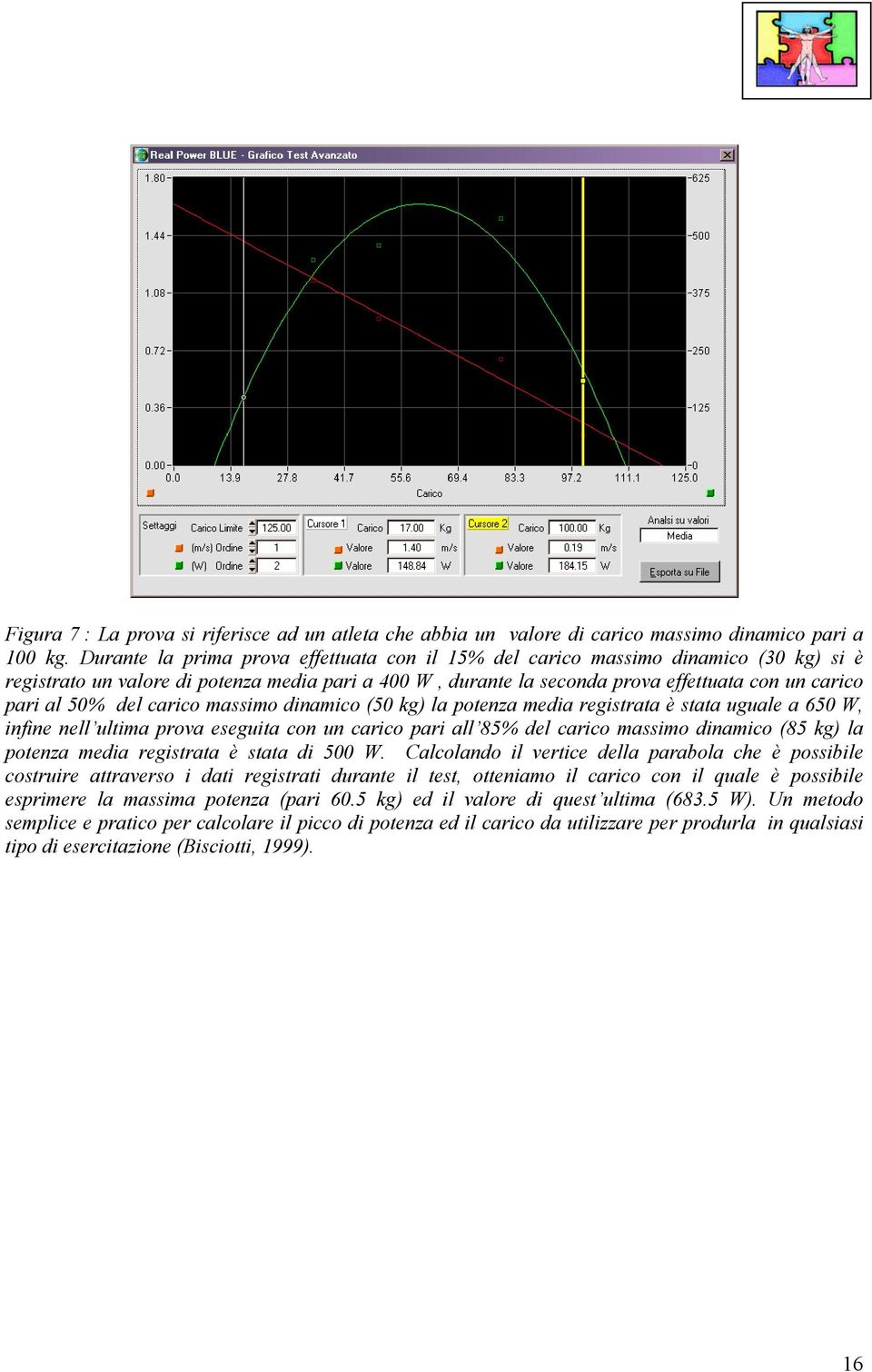 del carico massimo dinamico (50 kg) la potenza media registrata è stata uguale a 650 W, infine nell ultima prova eseguita con un carico pari all 85% del carico massimo dinamico (85 kg) la potenza