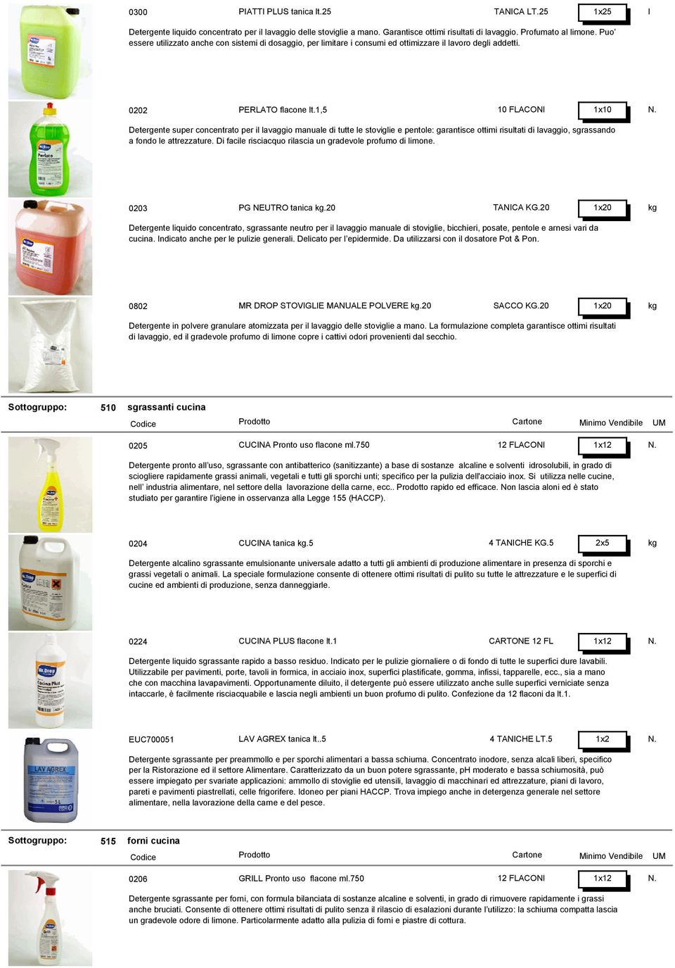 1,5 10 FLACONI 0 Detergente super concentrato per i avaggio manuae di tutte e stovigie e pentoe: garantisce ottimi risutati di avaggio, sgrassando a fondo e attrezzature.