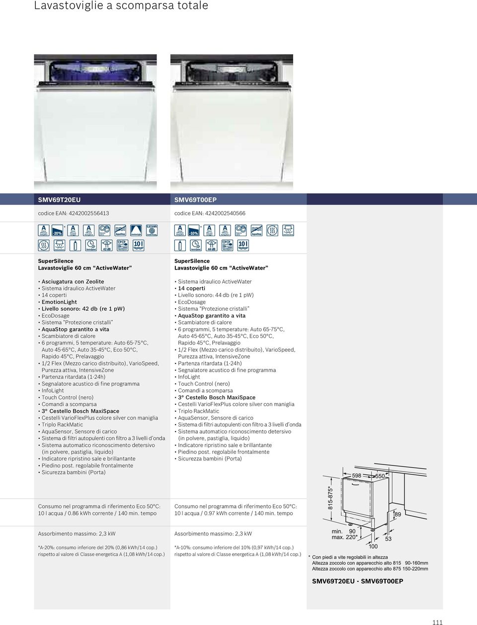 temperature: Auto 65-75 C, Auto 45-65 C, Auto 35-45 C, Eco 50 C, Rapido 45 C, Prelavaggio 1/2 Flex (Mezzo distribuito), VarioSpeed, Purezza attiva, IntensiveZone Partenza ritardata (1-24h)