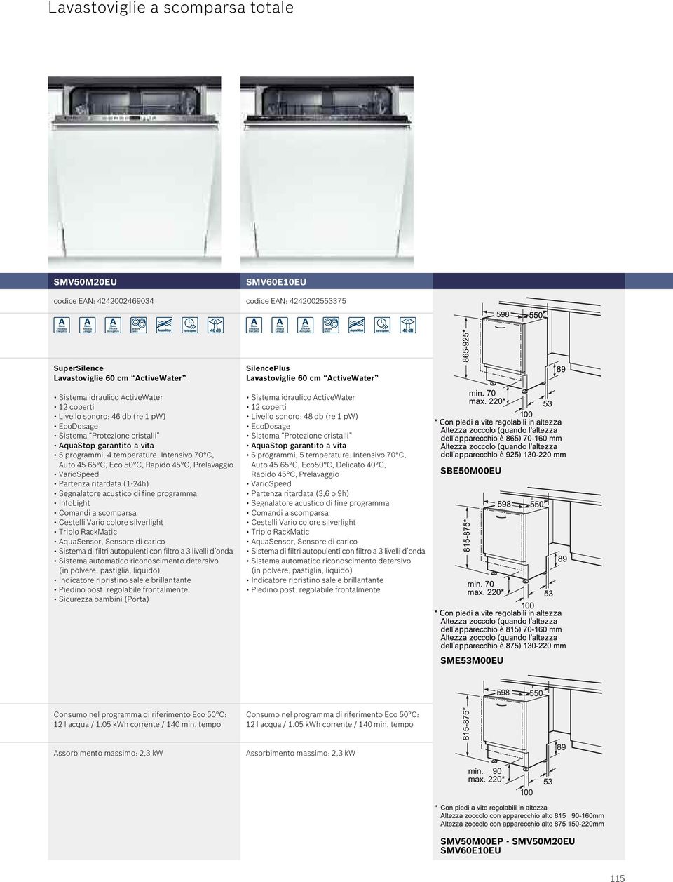 Segnalatore acustico di fine programma InfoLight Comandi a scomparsa Cestelli Vario colore silverlight Triplo RackMatic AquaSensor, di Sistema di filtri autopulenti con filtro a 3 livelli d onda