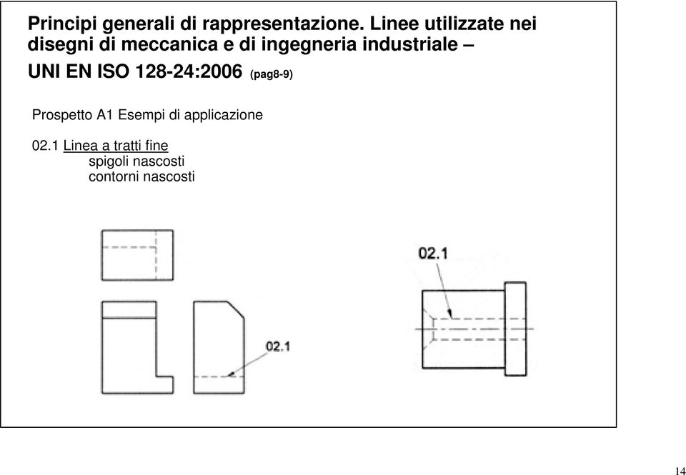industriale UNI EN ISO 128-24:2006 (pag8-9) Prospetto A1