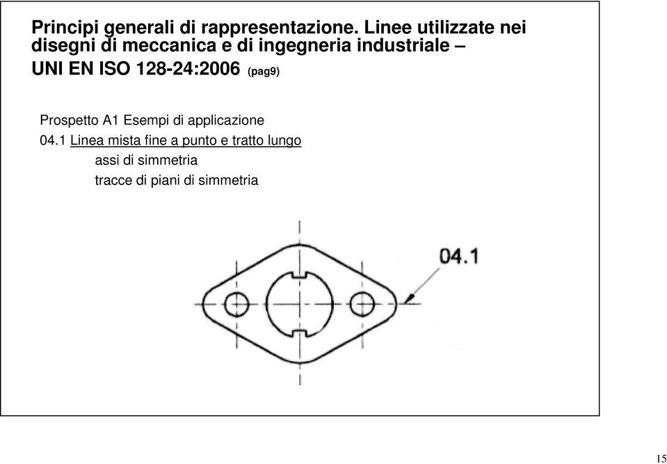 industriale UNI EN ISO 128-24:2006 (pag9) Prospetto A1 Esempi di