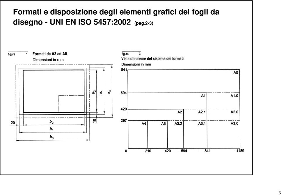 dei fogli da disegno -