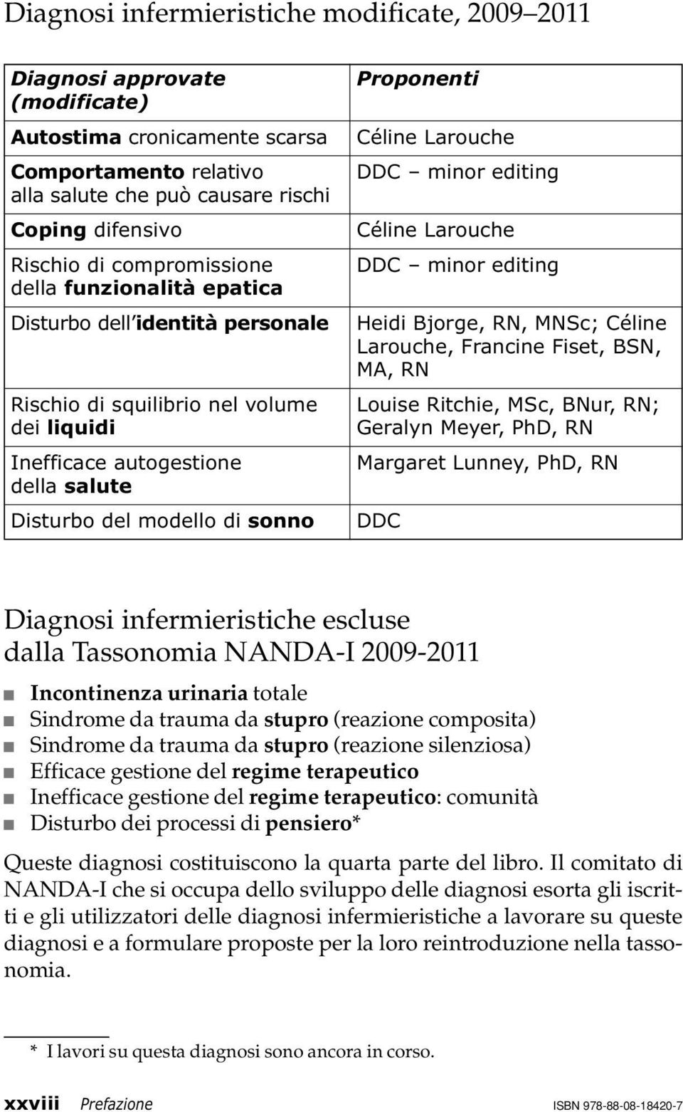 Céline Larouche DDC minor editing Céline Larouche DDC minor editing Heidi Bjorge, RN, MNSc; Céline Larouche, Francine Fiset, BSN, MA, RN Louise Ritchie, MSc, BNur, RN; Geralyn Meyer, PhD, RN Margaret