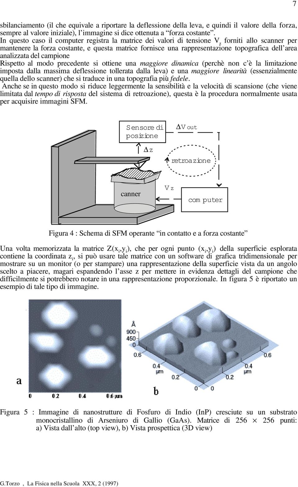 analizzata del campione Rispetto al modo precedente si ottiene una maggiore dinamica (perchè non c è la limitazione imposta dalla massima deflessione tollerata dalla leva) e una maggiore linearità