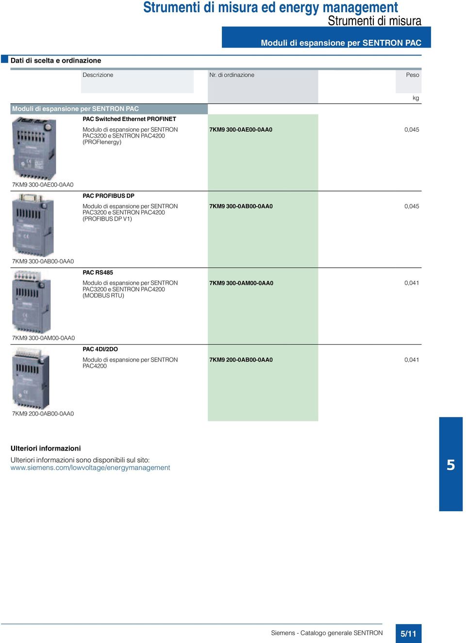 300-0AE00-0AA0 PAC PROFIBUS DP Modulo di espansione per SENTRON PAC3200 e SENTRON PAC4200 (PROFIBUS DP V1) 7KM9 300-0AB00-0AA0 0,04 7KM9 300-0AB00-0AA0 PAC RS48 Modulo di espansione per SENTRON