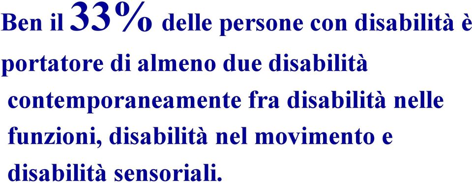 contemporaneamente fra disabilità nelle