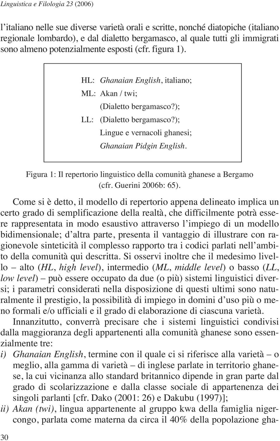 Figura 1: Il repertorio linguistico della comunità ghanese a Bergamo (cfr. Guerini 2006b: 65).