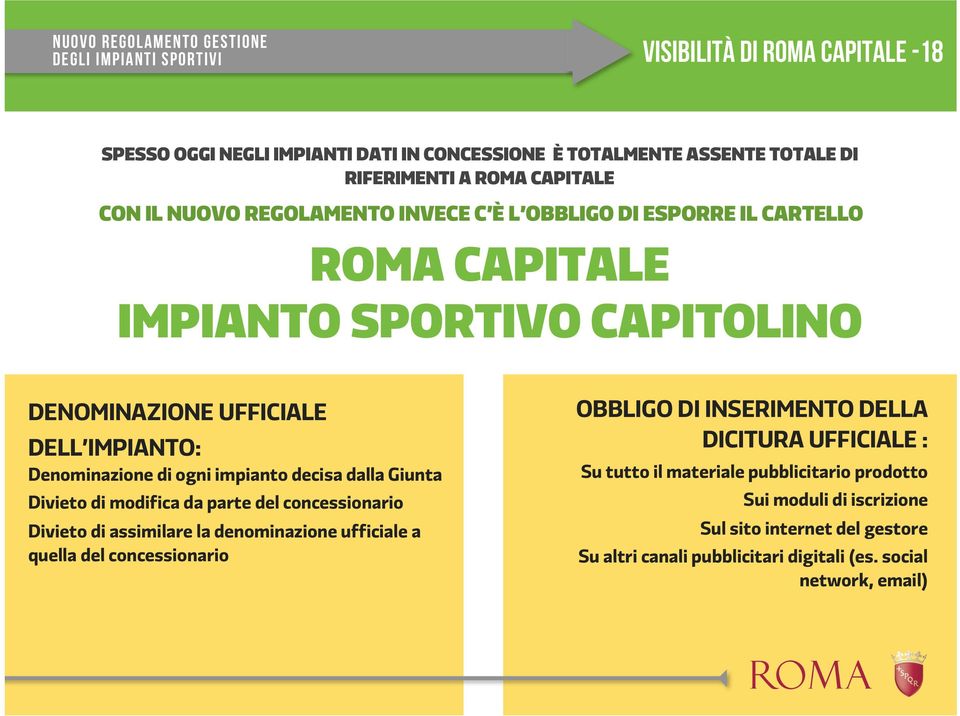 Divieto di modifica da parte del concessionario Divieto di assimilare la denominazione ufficiale a quella del concessionario OBBLIGO DI INSERIMENTO DELLA DICITURA