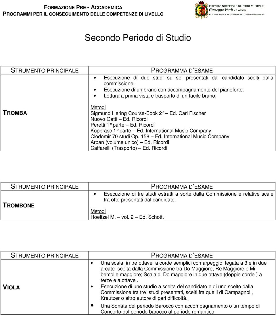 International Music Company Clodomir 70 studi Op. 158 Ed. International Music Company Arban (volume unico) Ed. Ricordi Caffarelli (Trasporto) Ed.